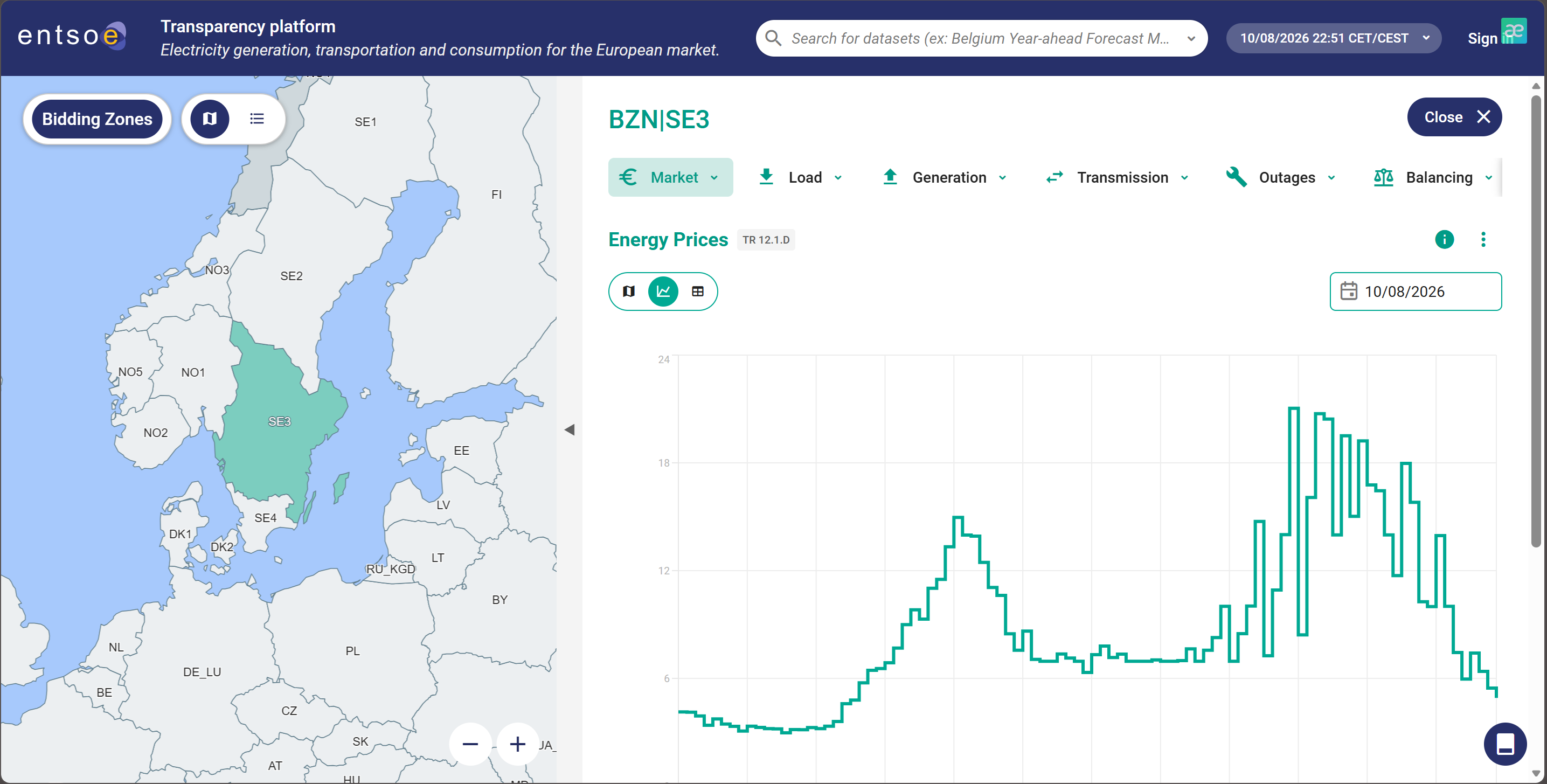ENTSO-E Transparency Platform showing the SE3 bidding zone and its day-ahead price curve