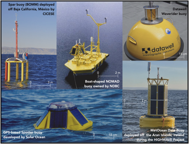 Diversity of buoy designs used for wave measurement