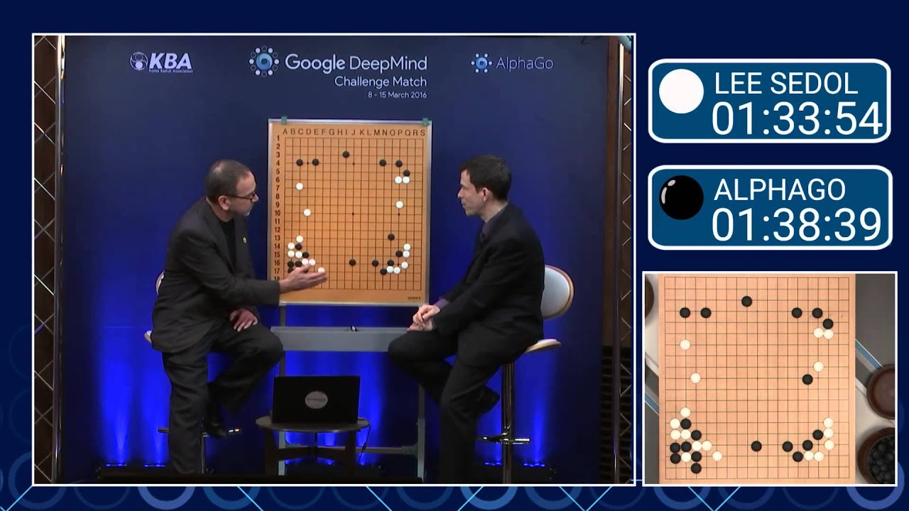 AlphaGo Match