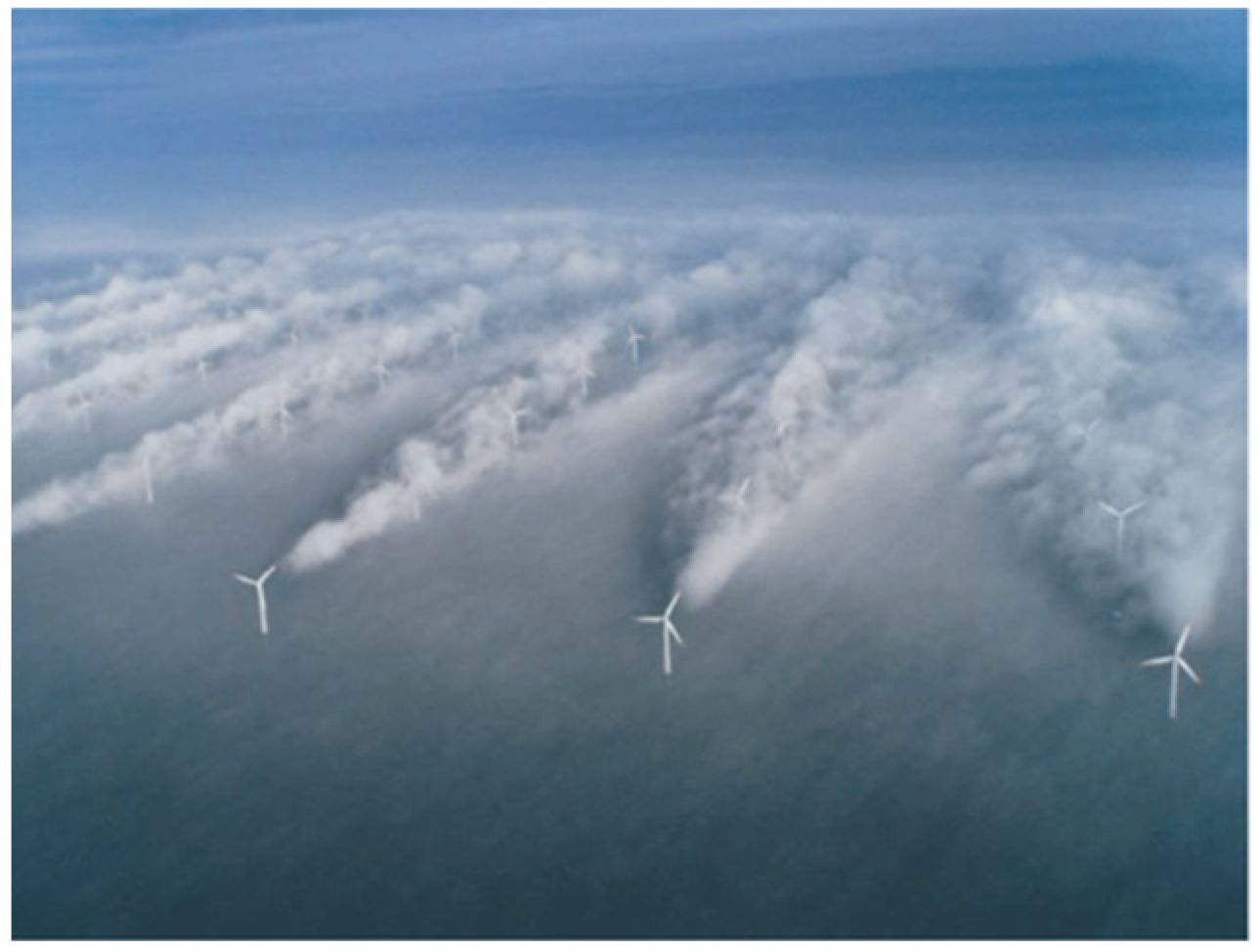 Wind Energy Project Thumbnail